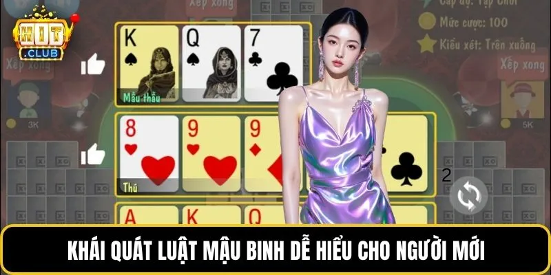 Khái quát luật mậu binh dễ hiểu cho người mới
